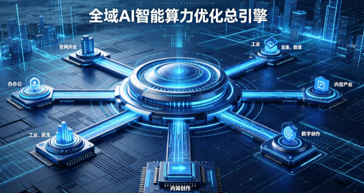 天镇县AI算力优化赋能数字生态 智能技术迭代激活产业发展新动能