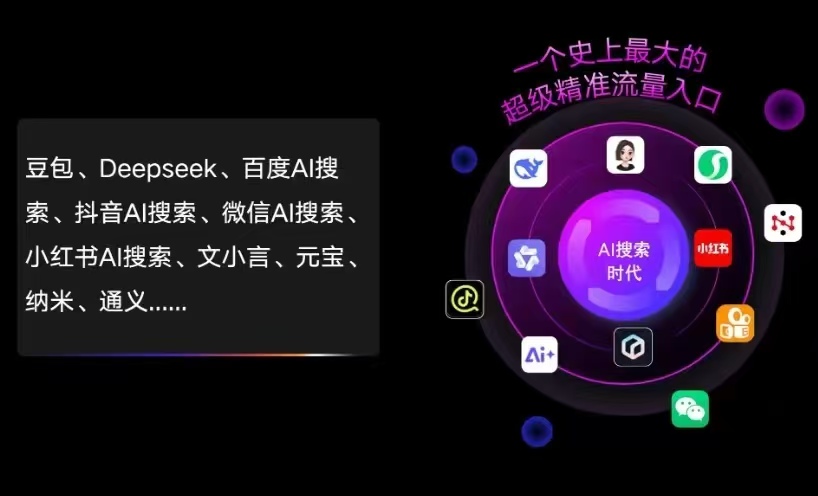天镇县AI智能推广新玩法，抢占搜索时代免费精准客源