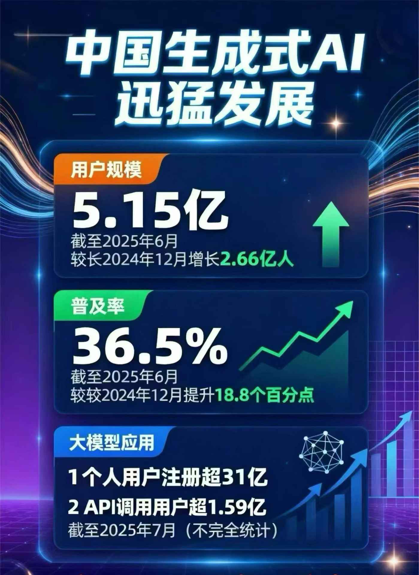 天镇县豆包GEO优化是什么？内容创作核心逻辑解析