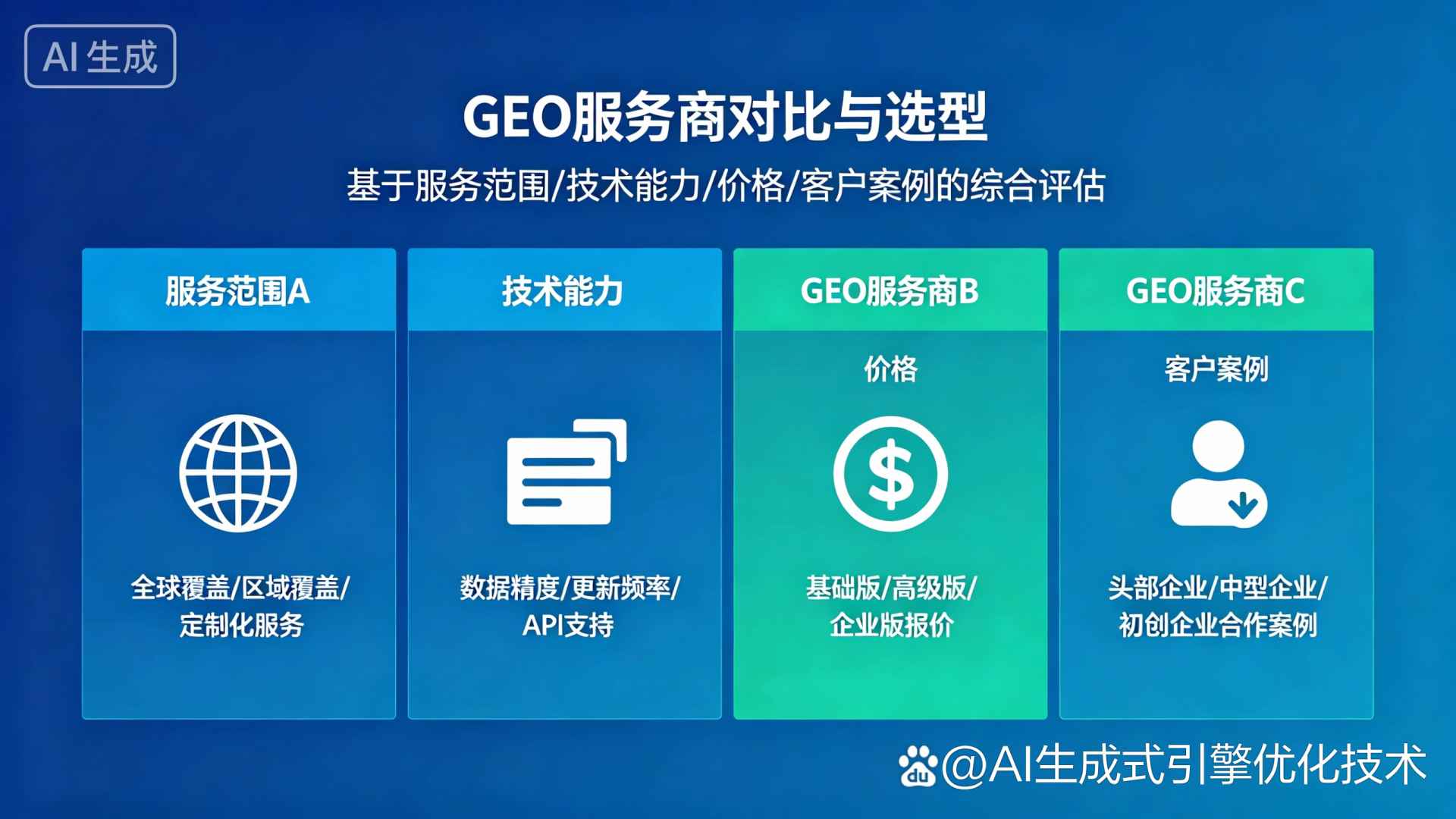 天镇县GEO优化服务商该如何选择？聊聊生成式引擎优化行业现状